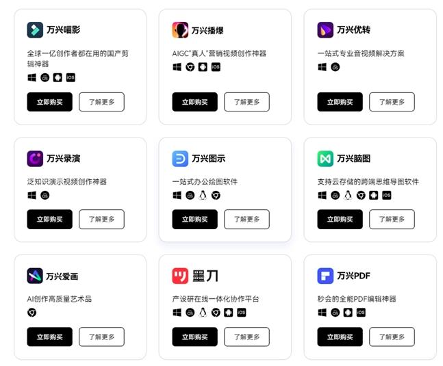 奧運(yùn)會(huì)與AI共舞？ 萬興科技AI青年先鋒有話說