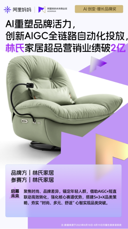 林氏木業(yè)斬獲AI創(chuàng)變大獎：AIGC技術(shù)重塑家居營銷新格局